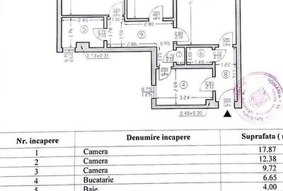 3 cam Gorjului 100m Metrou | Et 2/8 | 67mp | Parc In Fata  | 105000€ - 2