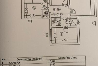 Sos.Giurgiului stradal de vanzare apartament 3 camere - 1