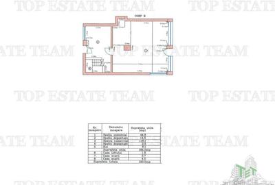 Spatiu comercial zona Floreasca | Vizibilitate excelenta | Suprafata 353 mp. - 6