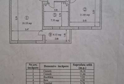 3 min Piata Alba Iulia - 2 camere decomandat - 1
