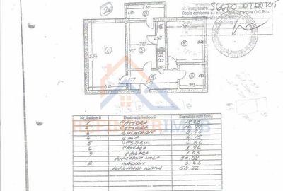 Apartament de 2 camere de vanzare, zona Dristor - Mihai Bravu - 7