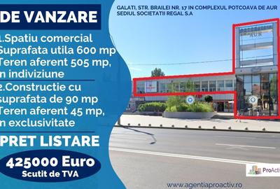 Oportunitate achizitie Spatiu Comercial in centrul orasului Galati!