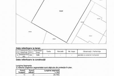 Titan - Parc strada privata inchisa, teren 600 mp - 2