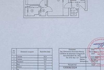 Apartament 2 cam cartier Titan, zona Potcoava , parc IOR - 6