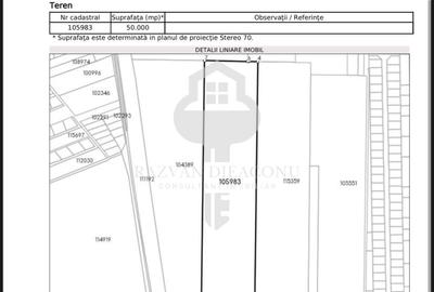 Teren Construcții intravilan de 50000 mp, în Agigea