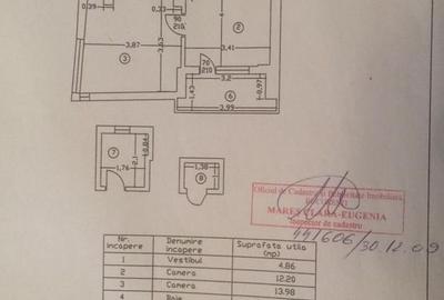 De vanzare Apartament 2 camere P-ta Rosetti, Izvorul Rece, Bd. Carol I - 10