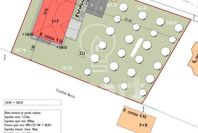 Teren autorizat casa individuala Borhanci - 1