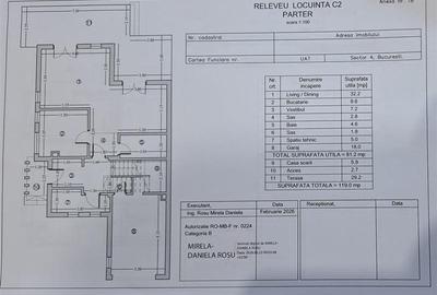 Vila Brancoveanu Alunisului comision 0% - 16