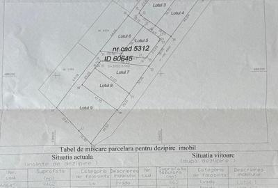 Vand teren intravilan zona 700 - 4