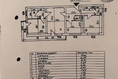 Drumul Taberei Moghioros-Lasermed 3 camere 4/10 - 8