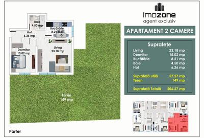 METROU PACII 2 CAMERE CU GRADINA DE 150 mp  COMISION 0% - 18