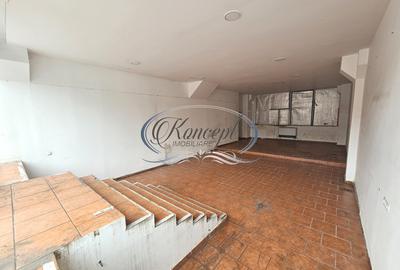 Spatiu comercial cu vad pietonal intens disponibil imediat - 7