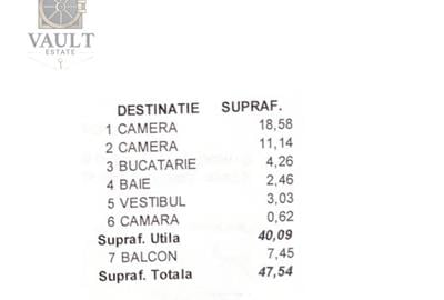 Apartament 2 camere - PIATA DOROBANTILOR - 1