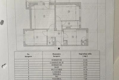 Ocazie ! Ap. 3 camere spațios | 3 min Metrou Tineretului | Decomandat | 2 băi - 3