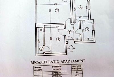 Cismigiu(Sala Palatului),3 camere ,etaj 2,liber - 6