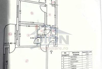 Militari Apusului Str. Mărgelelor. ap. 3 cam –  2x gr. sanitar - 1