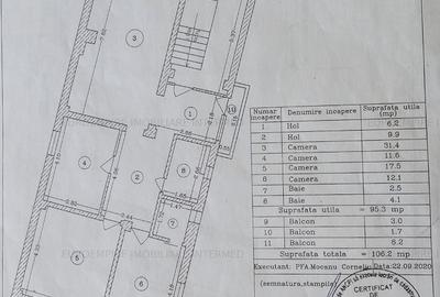 De vanzare bloc P+3E  zona Primo - 16