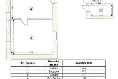 Apartament 2 camere Patria - 1