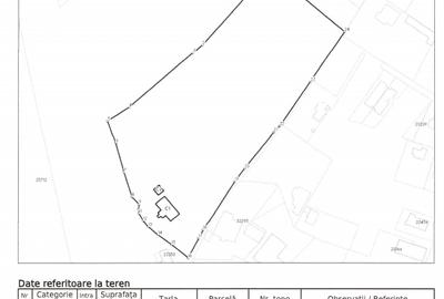 TEREN PENTRU DEZVOLTARE SINAIA-CUMPATU Str. Zamora-9.801 mp-Comision 0% - 4