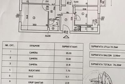 Vanzare Apartament 3 Camere Unirii / Zepter / Emil Botta - 5