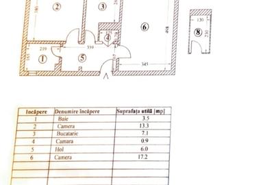 Apartament 2 camere Tomis 3 Exclusivitate - 2