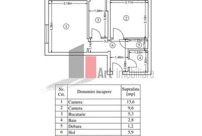 Vânzare apartament 2 camere decomandat Luică - 7
