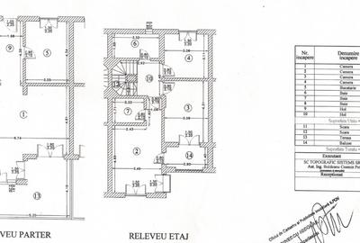 Casa 4 camere 117mp | 0 comision | Cosmopolis | mobilat utilat | 65mp curte - 2