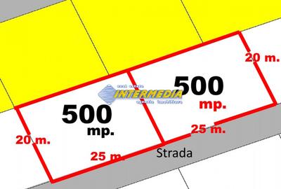 Teren Intravilan 500 mp Alba Micesti 25 x 20 Apa Gaz Curent Canalizare langa - 5