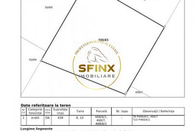 438 mp teren intravilan/ central Comuna Berceni/ gaz/ curent/ Comision 0% - 2