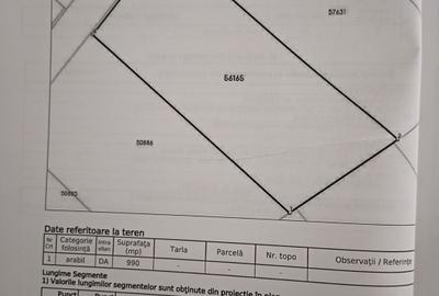 Teren de vânzare 1000 mp cu autorizație de construcție - 5