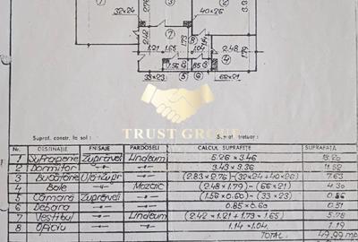2 camere Gorjului | In curs de renovare | - 1