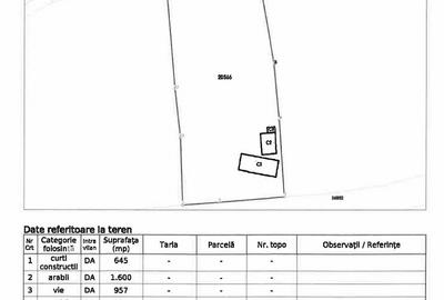 Imobil Com. Tătărăștii de Sus, Jud. Teleorman, comision 0% cumparator - 30