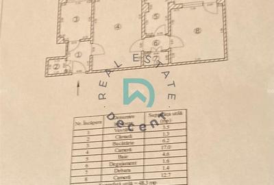 Apartament 2 camere luminoase Victoriei, Brasov - 8