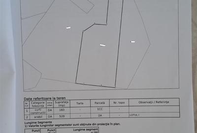 OCAZIE! Ciurbesti TEREN 700mp cu AUT. de CONSTRUCTIE casa parter si utilitati - 4