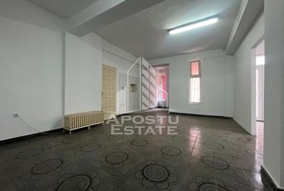 Spatiu comercial stradal 110mp, zona Boul Rosu - 2