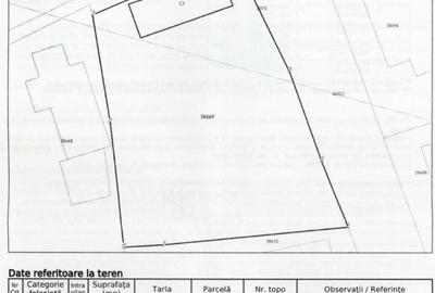 Direct proprietar: Casă demolabilă + teren 1167mp - 14