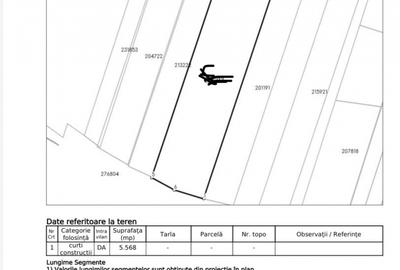 Teren intravilan 5.600 mp, Straulesti – P+2, POT 20%, CUT 0.7, lac - 2