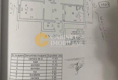 3 camere, decomandat, et. 3/4, Gradinari, 69mp, bloc '80! - 1
