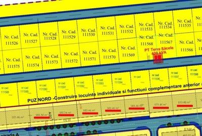 583 mp,Teren Intravilan situat inainte de cartierul Izvor, str.Constelatiei