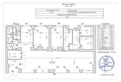 Spatiu comercial Satu Mare, Lucian Blaga - 3