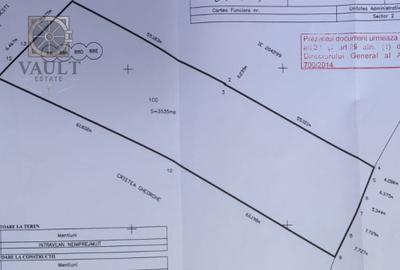 Teren Construcții intravilan de 3535 mp, în Fundeni