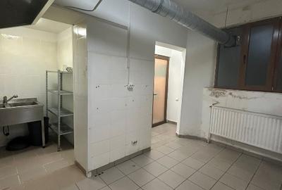 INCHIRIERE SPATIUL COMERCIAL - 8