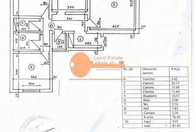Apartament cu 3 camere in zona Drumul Sarii - 9