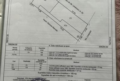 Casă de vânzare – Constanța, zona Stadion, Strada Limanului - 9