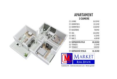 Apartament 3 camere / 2 bai / 2 balcoane - Metrou Berceni (1,7 km)