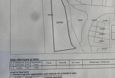 Teren de vanzare in Cluj zona strazii Voronet - 5