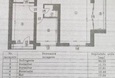 Apartament 3 camere InCity Residence - 7