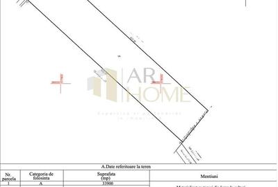 Teren intravilan cu destinatie comercial, langa Dedeman Nord, Ploiesti - 1