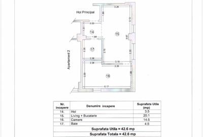2 CAMERE parcare subterană inclusă - ELEVILA - 5