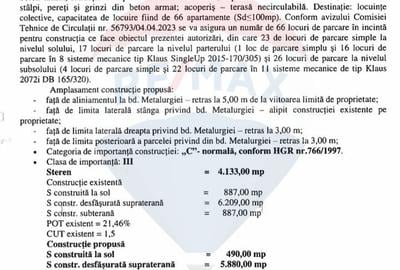 Teren cu autorizatie de contruire zona Metalurgiei - 2